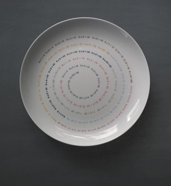No hay Mapas Plato Tablas de Multiplicar DEIMOTIV