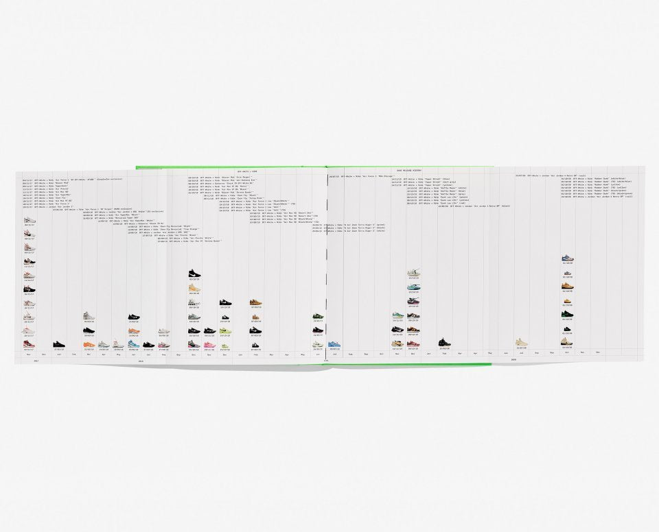 Virgil Abloh. Nike. ICONS DEIMOTIV